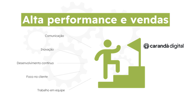 altaperformance